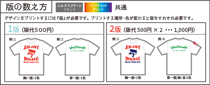プリント サイズについてのご注意点 吹奏楽団 バンド向けオリジナルtシャツ ポロシャツ トレーナー作成 株式会社ミュージックエイトウェア係